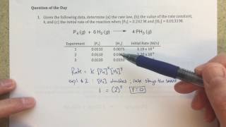 Solving a Rate Law Using the Initial Rates Method [upl. by Tallie300]