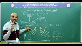 Geophysical Method3rdIV18CV36S6 [upl. by Iyre]