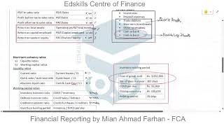 L26 Short Term Solvency Ratio Assessing Financial Stability  Mian Ahmad FarhanFCA [upl. by Pamella773]