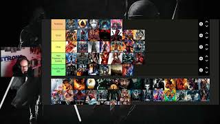 Ranking Every Marvel Movie – My Ultimate MCU Tier List [upl. by Anauq]