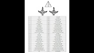 GAMEFOWL MARKING WITH SUBS [upl. by Downing]