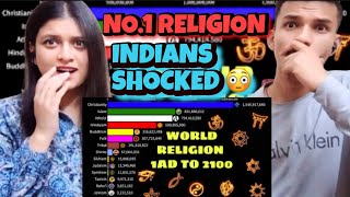 Indian Reaction On World religions from 1 AD to 2100 World Religion Ranking  Zabardast Reaction [upl. by Suicul651]