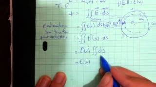 23Application de theoreme de gauss  sphere  part 1 [upl. by Raquel]