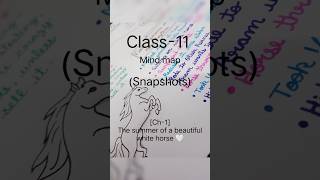 Class 11concept mapEnglish Chapter 1Snapshots The summer of a beautiful white horse art [upl. by Enomar]