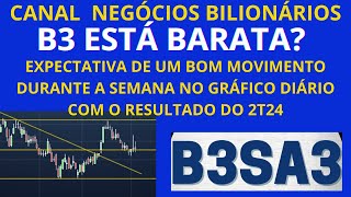 B3SA3 SERÁ DESTAQUE NA SEMANA COM O SEU RESULTADO DO 2T GRANDE POTENCIAL DE ALTA NOS PRÓXIMOS DIAS [upl. by Thgirw760]