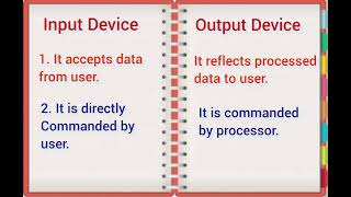 Difference between Input device and Output device  Creativenotes786 inputampoutput [upl. by Arnelle]