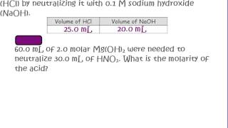 Acids and Bases Titrations [upl. by Hpesojnhoj96]