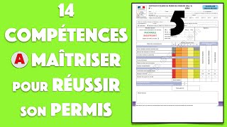 COMMENT REUSSIR SON PERMIS DE CONDUIRE  55 [upl. by Haswell]