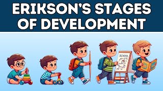 Eriksons Stages Of Development Explained in 3 Minutes [upl. by Eyak]