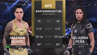 Amanda Nunes Vs Julianna Peña Full UFC Fight [upl. by Steinway]