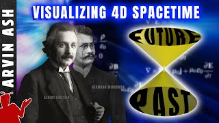 4D Spacetime and Relativity explained simply and visually [upl. by Ytsenoh]