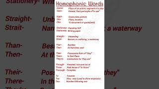 Homophonic Words study education uppcsroaro upsc [upl. by Primrose500]