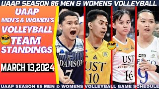 ANGELINE POYOS 22 POINTS ANG NA AMBAGTEAM STANDINGS UAAP VOLLEYBALL AS OF MARCH 132024RLP SPORTS [upl. by Thier297]