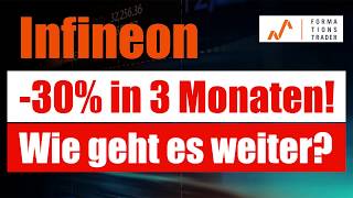 Infineon 30 in 3 Monaten Wie geht es weiter [upl. by Macdermot]