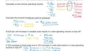 Costvolumeprofit analysis  Breakeven Examples [upl. by Justine80]