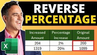 Unlocking the Power of the Reverse Percentage Calculator [upl. by Alfi]