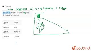 Liquation method is used to fefine following crude metal [upl. by Aekerly]