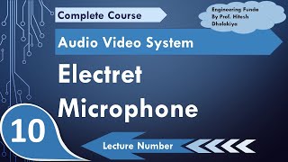 Electret Microphone Basics Structure Working Directivity Characteristics amp Features Explained [upl. by Oiluarb]