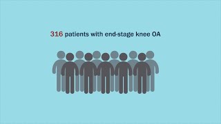 Central Sensitization and Neuropathic Pain Cumulatively Affect Patients Following TKA [upl. by Wilhelmina96]