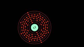 What is CALIFORNIUM [upl. by Farrand30]