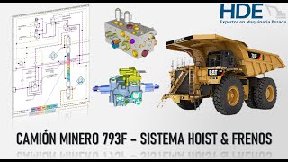 Camión Minero 793F  Sistema Hoist amp Frenos [upl. by Asilet160]