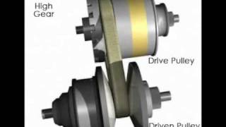 Transmisión CVT 12 en eautocommx [upl. by Ehcor]