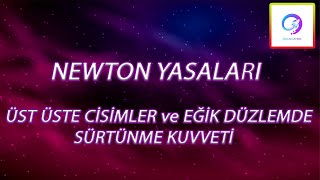 Sürtünme Kuvvetinin Hesaplanması  Newton Hareket Yasaları  PDF [upl. by Kannav922]