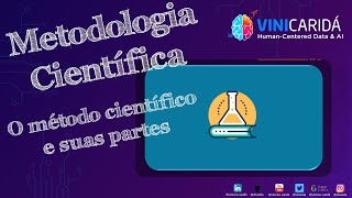 Metodologia Científica O método científico e suas partes [upl. by Yrannav]