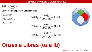 Onzas a Libras oz a lb  CONVERSIONES [upl. by Latsirc506]