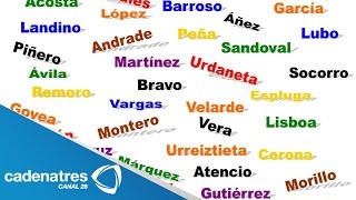 Nombres y apellidos más comunes en México  Names and last names common in Mexico [upl. by Natsuj]