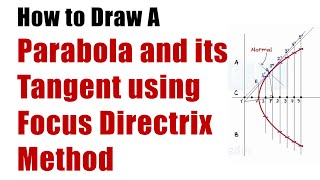 Parabola by Focus Directrix Method [upl. by Riffle379]