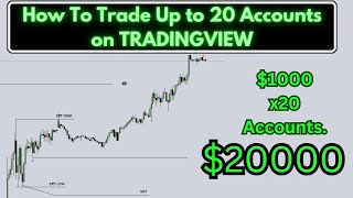 How to Copy Trade on TRADINGVIEW and make 5 Figures Easily [upl. by Antonietta397]