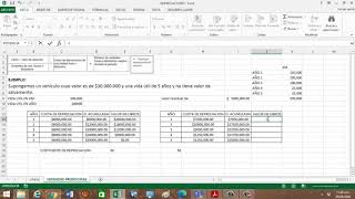 MATEMÁTICA FINANCIERA DEPRECIACIÓN POR UNIDADES PRODUCIDAS  EJEMPLOS FÁCILES EN EXCEL PARTE 1 [upl. by Akenet]