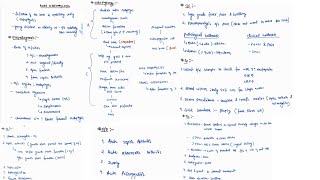 ACUTE OSTEOMYELITIS NOTES ONE PAGE NOTES  ORTHOPAEDICS  4TH PROFF  MBBS [upl. by Aissej304]