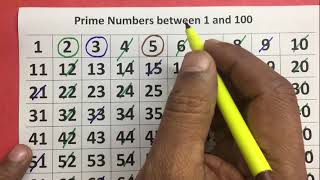 Prime Numbers Between 1 and 100 [upl. by Carlos]