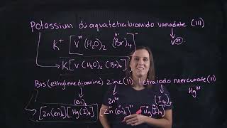 Isomerism in transition metal complexes part 1 A2 Chemistry [upl. by Aveer28]