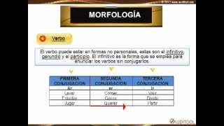 Video 160 Ortografia y Redacción Gramática  Morfología Parte IV INTRO [upl. by Anyel]