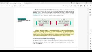 Chapter 2 1 Account TAccount Debit Credit Rule for Accounting Equation [upl. by Hgielrebma48]