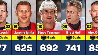 NHL Players with the most Goals 🏒 [upl. by Huppert]