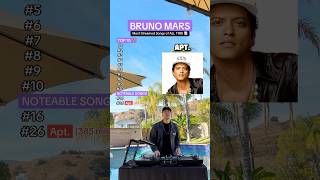 The most streamed Bruno Mars songs of ALL TIME 🤯📈 Die With A Smile APT amp more [upl. by Notgnilliw846]