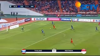 🔴 KUALIFIKASI PILDUN 2022  INDONESIA VS THAILAND [upl. by Alwitt]