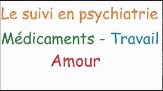 Réflexions sur les troubles psychiques commenataires audio [upl. by Irec]