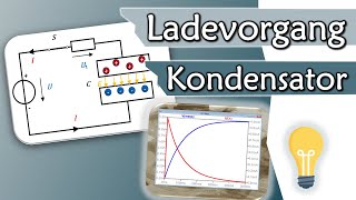 Wie funktioniert ein Kondensator Aufladevorgang Spannung und Strom  Gleichstromtechnik  11 [upl. by Reisman]