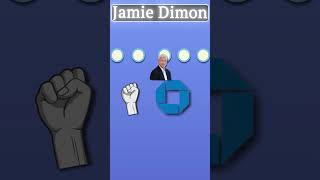 Jamie Dimons Leadership Secrets Revealed at JPMorgan Chase [upl. by Blatman248]