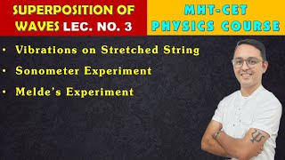 03  VIBRATIONS ON STRETCHED STRING SONOMETER MELDES EXPERIMENT  SUPERPOSITION OF WAVES [upl. by Aid]