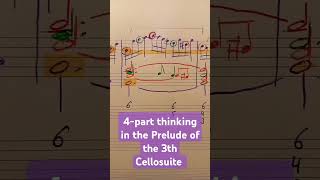 Prelude Cello Suite 3 bach analysis musictheory cellosuite cello figuredbass jsb shorts [upl. by Ard667]