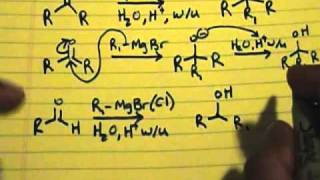 Grignard Reaction [upl. by Canfield303]