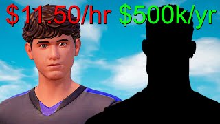 Fortnite Players Jobs in Real Life [upl. by Nnylarat388]