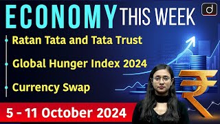 Economy This Week  Episode14  GS3  Drishti IAS English [upl. by Ellemac]