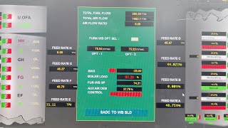 SECONDARY AIR DAMPER CONTROL SADC PART1FUEL AND AUXILIARY AIR DAMPERS BASIC INFORMATION [upl. by Thisbe]